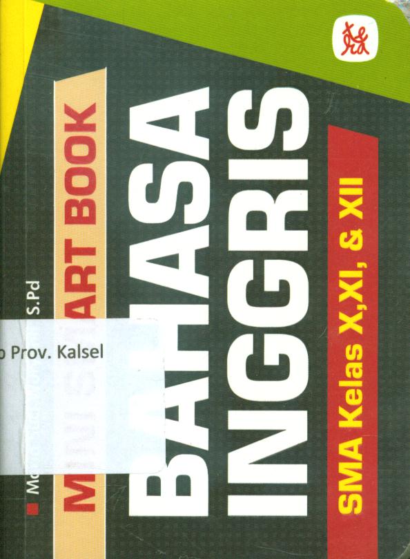 Cover Mini smart book bahasa Inggris SMA / Maria Suci Wuryanti ; penyunting, Dita Surwati