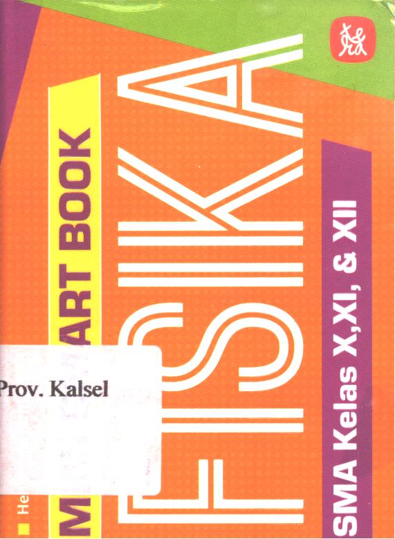 Cover Mini smart book fisika SMA kelas X,XI, dan XII / Hendri Hartanto ; penyunting, Aqla Aksara